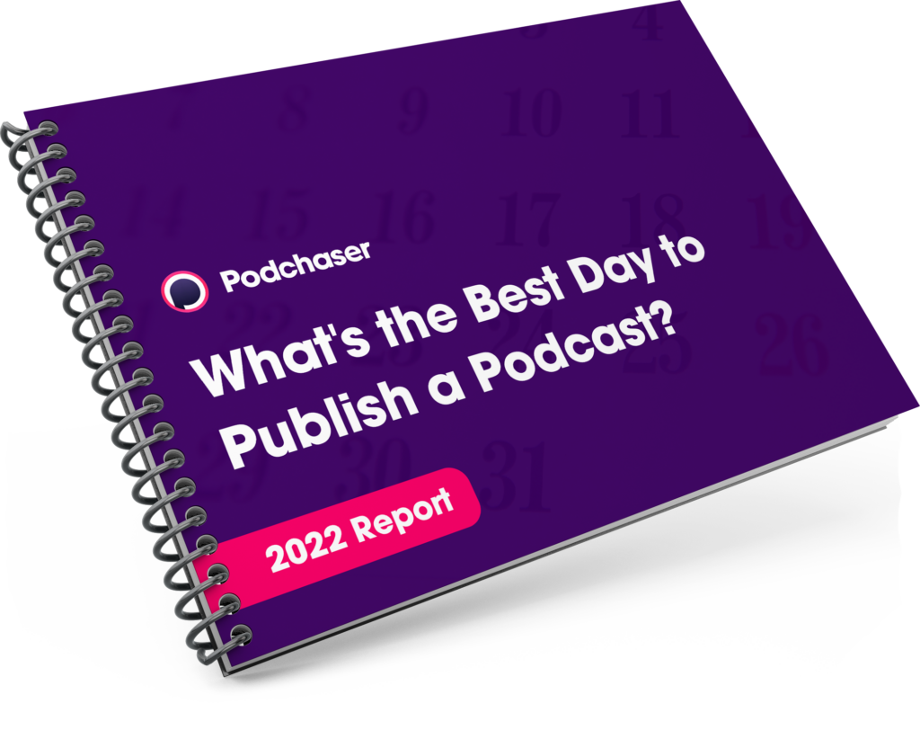 What's the best day to publish a podcast report cover